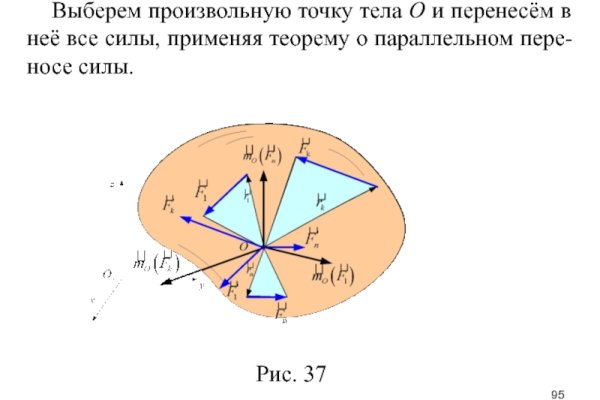 Kra28.at