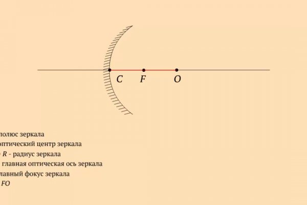 Кракен омг мега